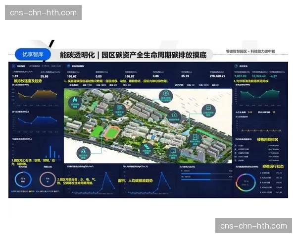 场馆智慧运营系统迭代 实现能耗与安全管理的双优化