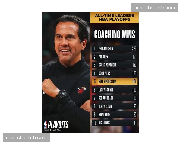 教练专访:热火斯波尔斯特拉详解球队“底线交叉掩护”战术设计逻辑 教练专访:热火斯波尔斯特拉详解球队“底线交叉掩护”战术设计逻辑